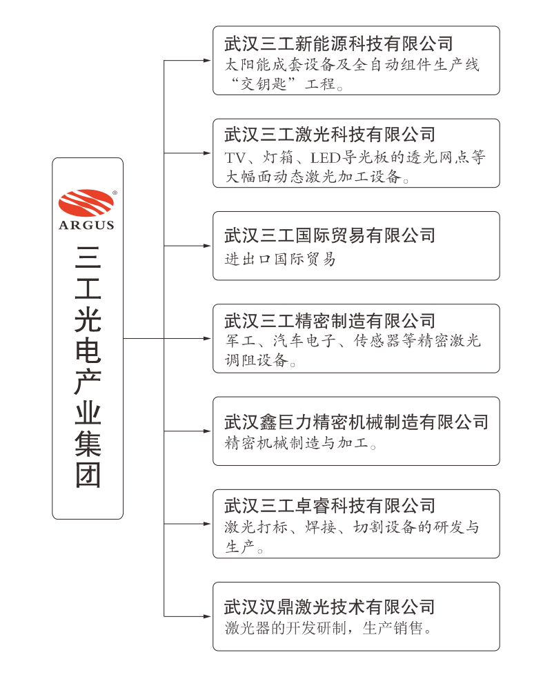 1667453842886697.png 聯(lián)系方式.png