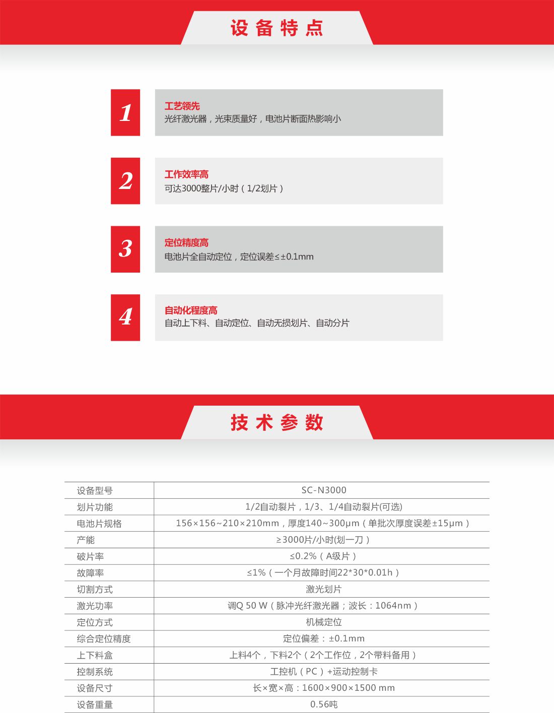 1687675702649130.jpg 2-3000劃片機(jī).jpg